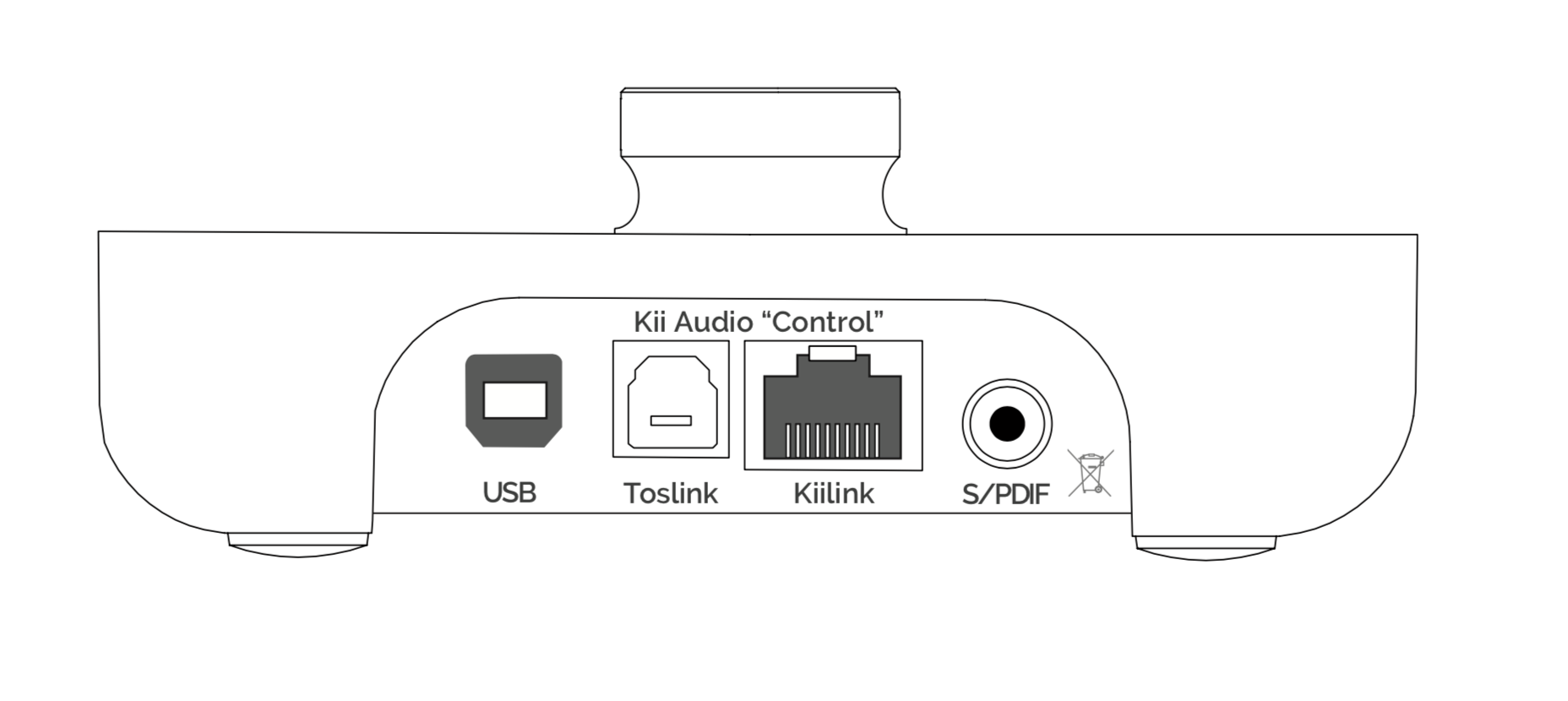 SUPPORT CENTER KII SEVEN visual data 4